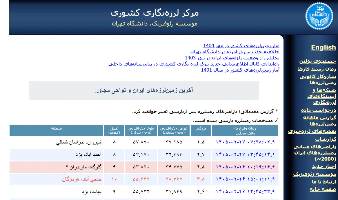 تصویر اول سایت مرکز لرزهنگاری کشوری دانشگاه تهران شامل آخرین زلزلههای رخداده در ایران همراه با شدت آنها به ریشتر