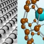 نانوذرات هیدروژن