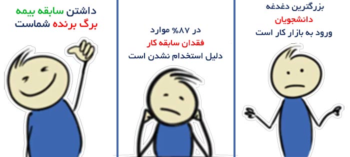 بیمه تامین اجتماعی دانشجویی