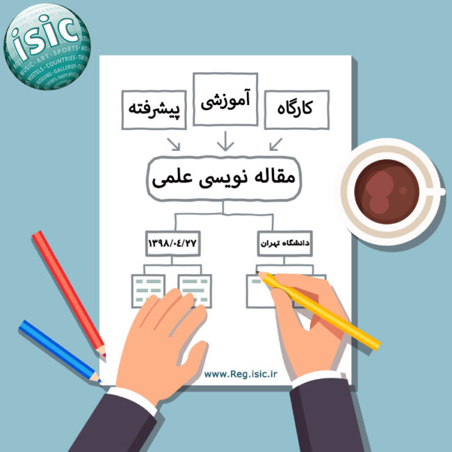 کارگاه مقاله نویسی