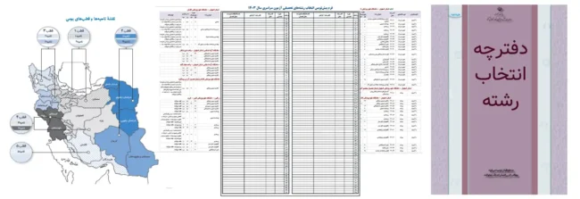 Daftarcheh دفترچه انتخاب رشته