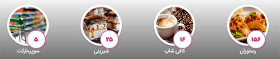 اسنپ فود snappfood