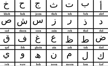 زبان و ادبیات عرب