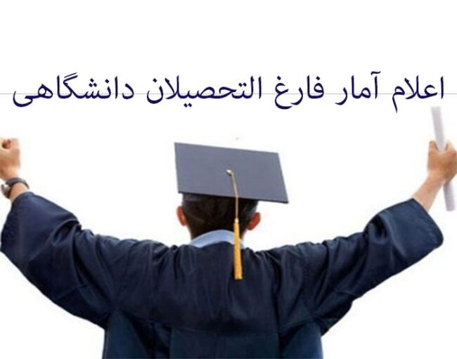 student اعلام آمار فارغ التحصیلان ایران