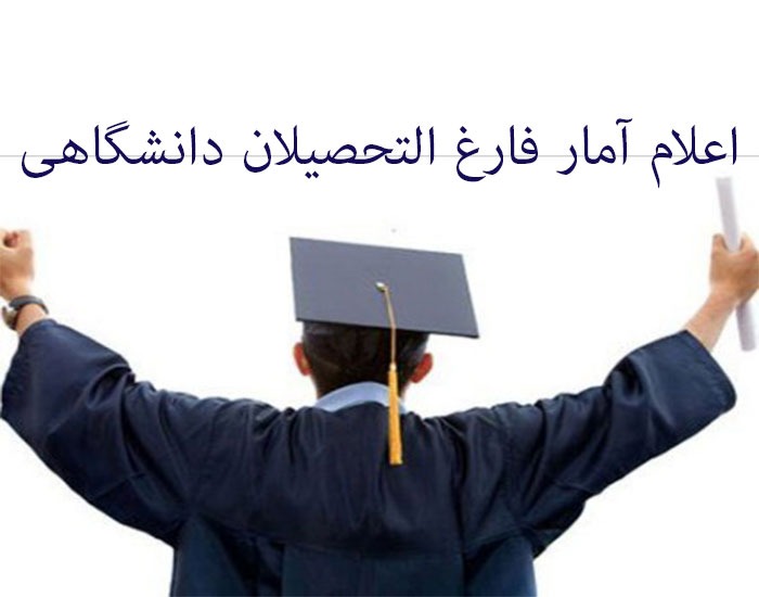 اعلام آمار فارغ التحصیلان ایران