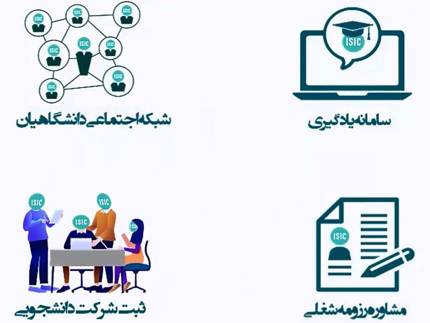 معرفی خدمات سازمان ISIC