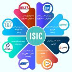 isic-services خدمات سازمان بین المللی دانشگاهیان