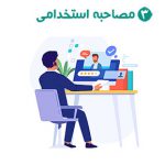 مصاحبه استخدامی