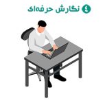 نگارش حرفه‌ای