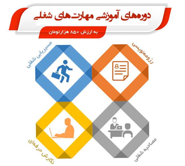 دوره‌های آموزشی مهارت‌های شغلی