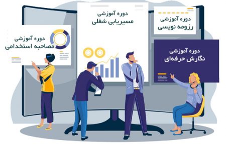 Job-Courses دوره آموزشی مهارتهای شغلی