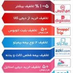 تخفیف دانشجویی