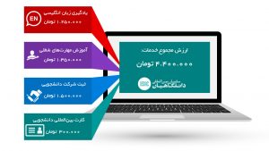 خدمات سازمان بین‌المللی دانشگاهیان