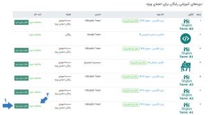 فعالسازی دوره زبان انگلیسی