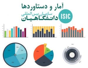 آمار و دستاوردها
