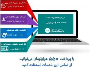 ارزش خدمات سازمان