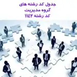 کد رشته های 1142 ارشد مدیریت