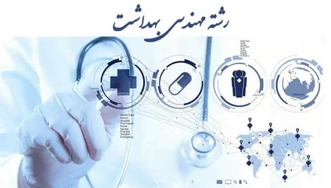 مهندسی بهداشت