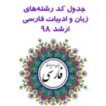 زبان و ادبیات فارسی انتخاب رشته ارشد 98