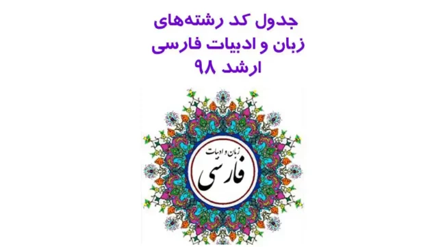 adabiat-farsi زبان و ادبیات فارسی انتخاب رشته ارشد 98
