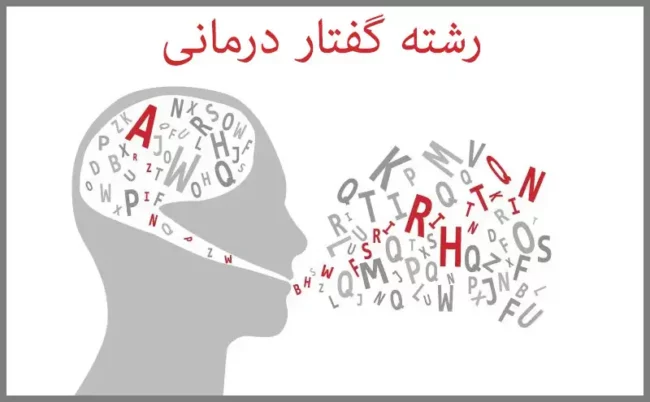 گفتار درمانی