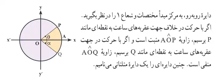 دایره مثلثاتی کتاب دهم ریاضی