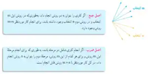 شمارش در ریاضی