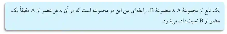 تعریف تابع ریاضی