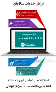 ارزش خدمات سازمان