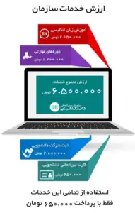 ارزش خدمات سازمان