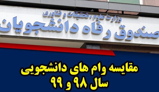 وام تحصیلی دانشجویان وام تحصیلی دانشجویان