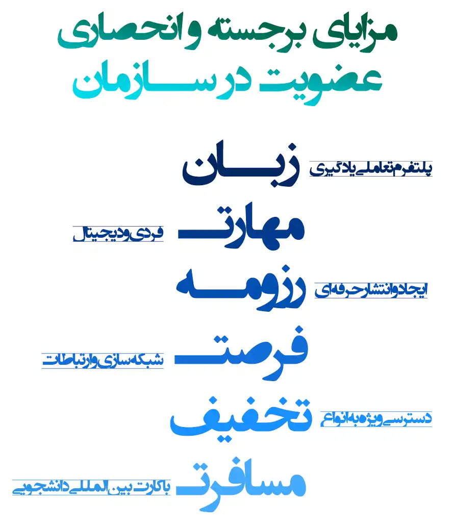 6-ISIC-Benefits مزایای عضویت در سازمان