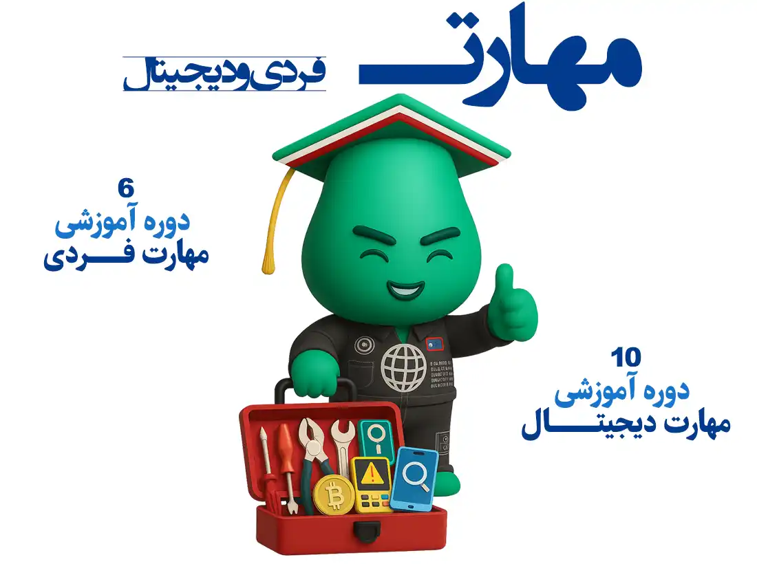 Skills Courses