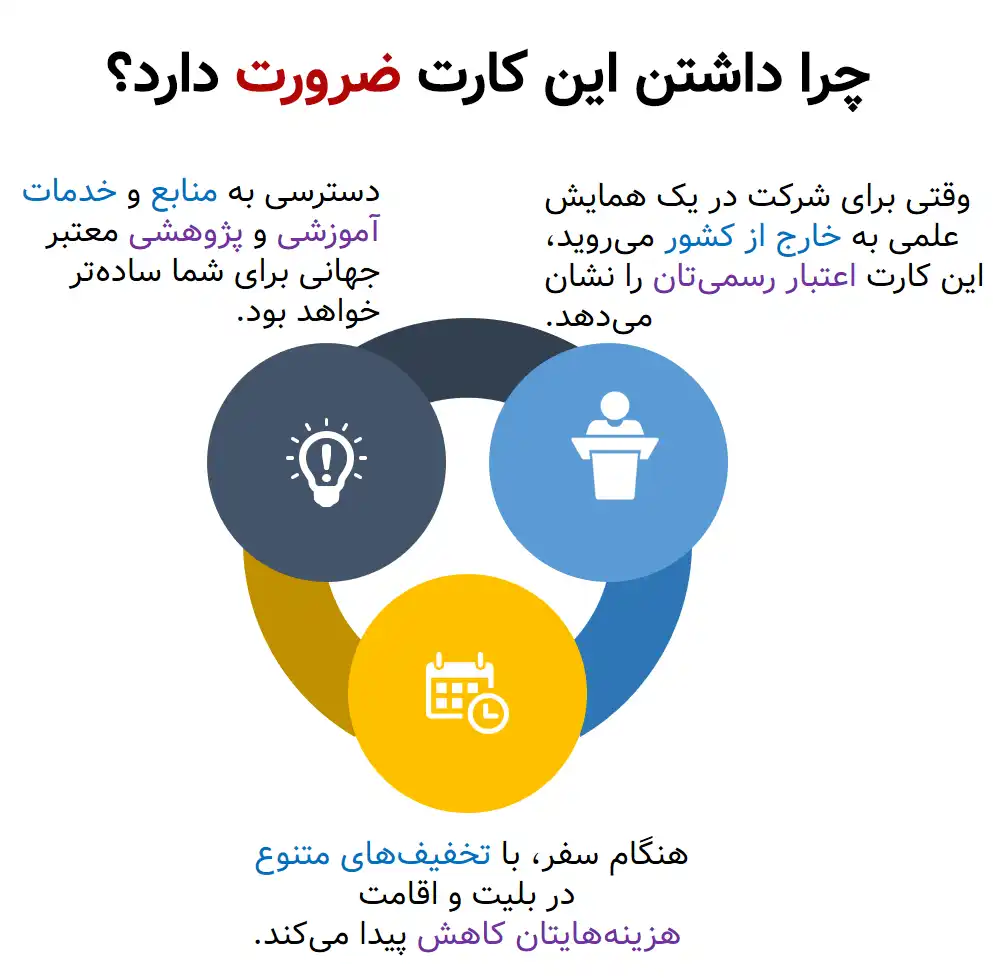 چرا داشتن کارت هیات علمی ضرورت دارد؟