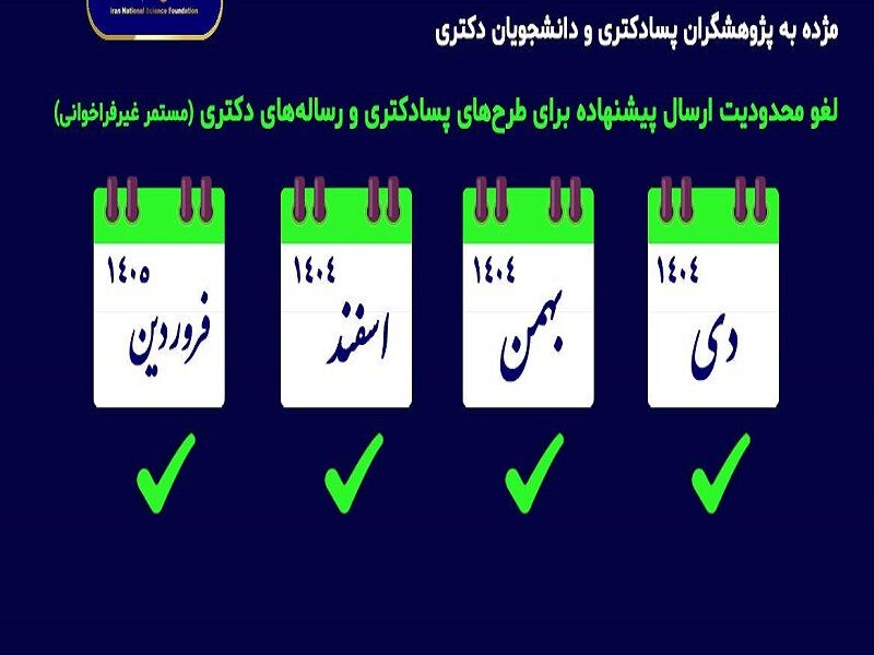 محدودیت ارسال پیشنهاده برای طرحهای پسادکتری و رسالههای دکتری برداشته شد