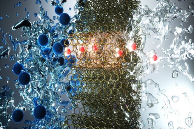 توسعه سامانههای نانوساختار با قابلیت تولید برخط آب تصفیه شده و حذف پسماندهای پلاستیکی