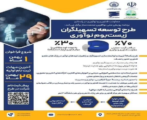 اجرای طرح توسعه تسهیلگران زیستبوم نوآوری در کشور