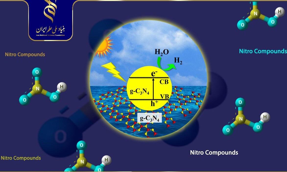احیای ترکیبات نیترو و حذف خطرات آن برای محیط زیست