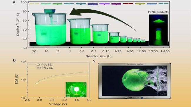 کرهایها با تولید مواد اصلی نمایشگرها بازار تلویزیون را تغییر میدهند