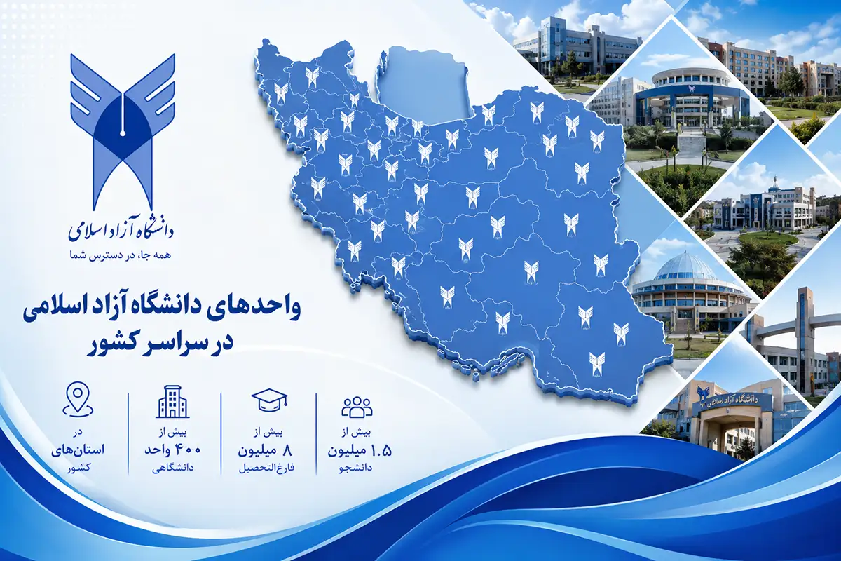 آماری از تعداد دانشجویان، دانش‌آموختگان و واحدهای دانشگاهی دانشگاه آزاد اسلامی در سراسر کشور به همراه آرم این دانشگاه و نقشه ایران که روی تمام استان‌های آن آرم دانشگاه آزاد درج شده است و تم تصویر، آبی آسمانی است