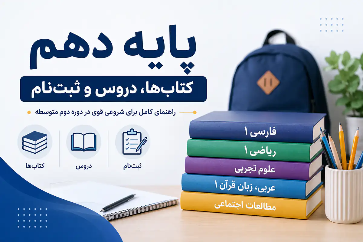 paye-10th-chart-isic معرفی پایه دهم دبیرستان و کتابها، دروس و ثبتنام، تصویر پنج کتاب روی یکدیگر شامل فارسی، ریاضی، علوم تجربی، عربی، مطالعات اجتماعی در کنار سه آیکون ثبت نام، دروس و کتابها