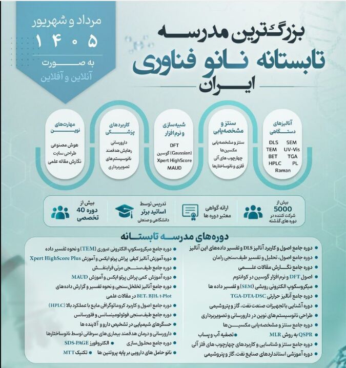 آغاز مسیر آموزش تابستانه نانوفناوری