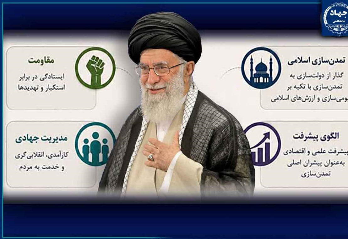تحلیل ۳۱۰ مقاله علمی درباره منظومه فکری رهبر شهید انقلاب در پایگاه SID