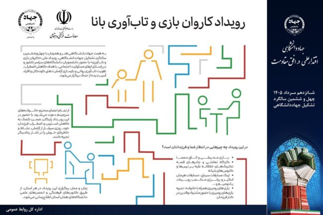 جهاددانشگاهی هنر «کاروان بازی» را به مناطق آسیبدیده از جنگ میبرد