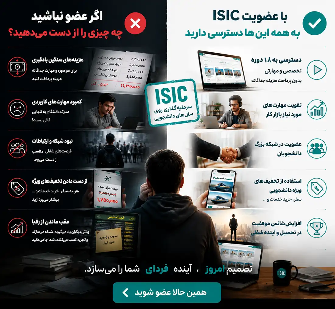 یک دانشجو در حال ارزیابی مزایای عضویت در سازمان و مواردی که اگر عضو نشود از دست خواهد داد